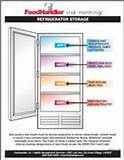 Refrigerator & Freezer Storage Chart Images