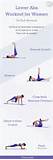 Work Out Lower Abs