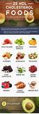 Food Recipe To Lower Cholesterol