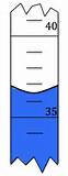 Measuring Volume In A Graduated Cylinder Pictures