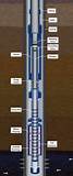Images of Submersible Pumps Design