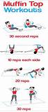 Images of Muffin Top Exercises