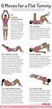 Exercise Routines For A Flat Stomach