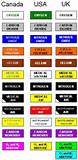 Gas Cylinders Color Codes Pictures