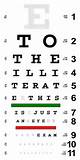 Images of Eye Test