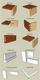 Photos of Understanding Different Types Of Wood