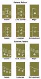 Ranks In The British Army Images