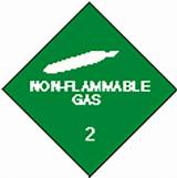Photos of Flammable Gas Definition