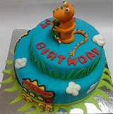 Pictures of Birthday Cake Online Delivery Bangalore