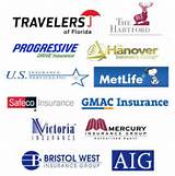 Photos of Major Health Insurance Companies