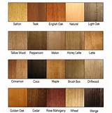 Timber Floor Finishes Types