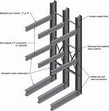 Building A Pipe Rack