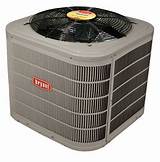 How Much Is A Central Heat And Air Unit Pictures
