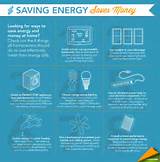 Five Safety Tips On The Use Of Electrical Energy Pictures