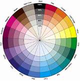 The Color Wheel Pictures