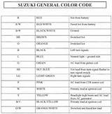 Us Electrical Wiring Colors