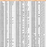 Images of Tire Size And Height Chart