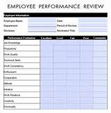 Photos of Employee Reviews Forms