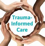 Images of Trauma Informed Yoga Therapy Training
