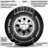 Reading Tire Sizes Pictures