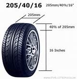 Photos of Tire Size Dimensions