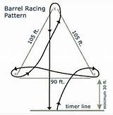 Barrel Racing Arena Size