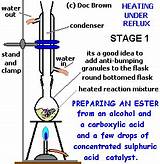 Heating Water Equation Photos