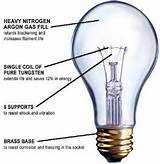Why Is Argon Used In Light Bulbs Pictures