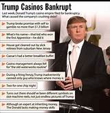 Trump Casinos Bankruptcy Images