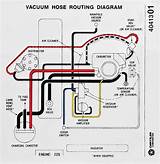 Images of Quadrajet Vacuum Hose Routing