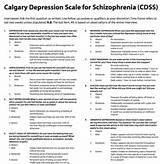 Photos of Depression Scale