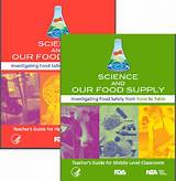 Food Science Programs Images