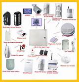 Security Systems Equipment Images