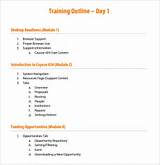 Images of Training Outline
