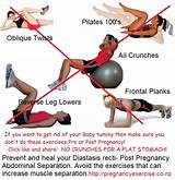 Images of Stomach Strengthening Muscle Exercises