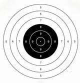 Pictures of Army Zero Target