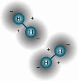 Images of Hydrogen Atom Or Molecule