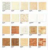 Flooring Tiles Sizes Images