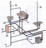 Toilet Piping Diagram Images