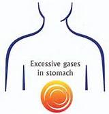 What Causes Excessive Gas In The Stomach