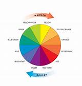 A Colour Wheel Pictures