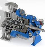 Design Of Centrifugal Pumps Pictures