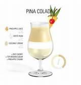 Pina Colada Drink Recipe Photos