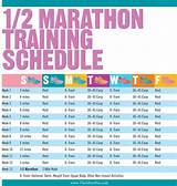 Pictures of Marathon Running Training Schedule