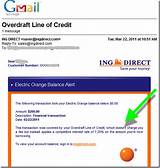 Images of Discover Credit Card Overdraft Fee