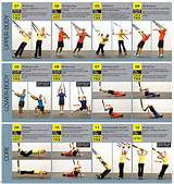 Photos of What Is Trx Exercises