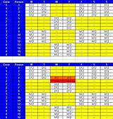 Shift Schedule Planner Images