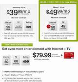 Tv Phone And Internet Packages