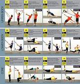 Pictures of What Is Trx Exercises