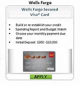 How To Apply For Wells Fargo Secured Credit Card Images